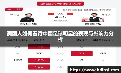 美国人如何看待中国足球明星的表现与影响力分析