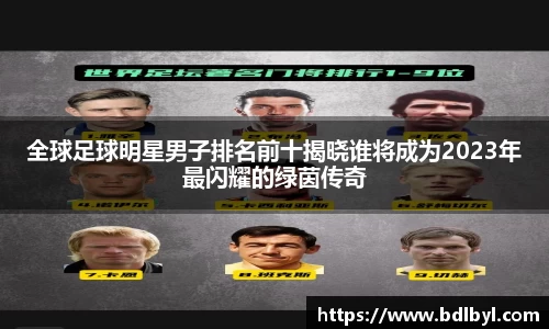 全球足球明星男子排名前十揭晓谁将成为2023年最闪耀的绿茵传奇