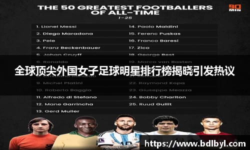 全球顶尖外国女子足球明星排行榜揭晓引发热议